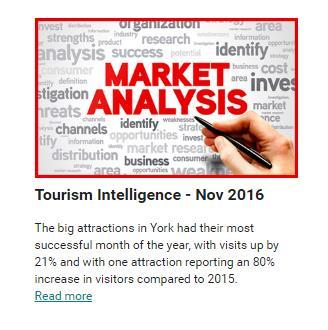 Market Intelligence York s tourism performance indicators are published each month in an Intelligence Update in the Visit York E-newsletter, which is sent directly to all members and partners to