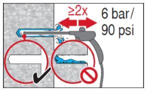 Flush 2 times by inserting a water hose (water-line pressure) to the  Blow 2 times from the back of the hole (if needed with nozzle extension) over the hole length with oil-free compressed air (min.