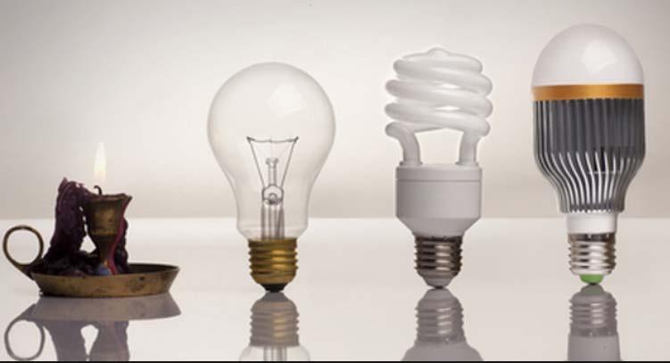 Disruption & Business Transformation The lightbulb was