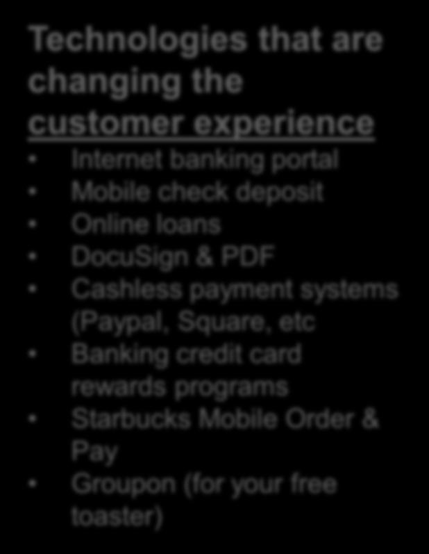 changing the customer experience Internet banking portal Mobile check deposit Online loans DocuSign & PDF Cashless