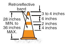 Block as much of the roadway as needed and extend the taper out as far as possible to allow drivers adequate time to merge. Skip lines provide a useful guide for placing cones.
