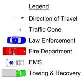 Emergency Traffic Control & Scene Management Quick Reference Visor Card Traffic Incident Management Area (TIMA) Incident Response Priorities 1. Life Safety 2.