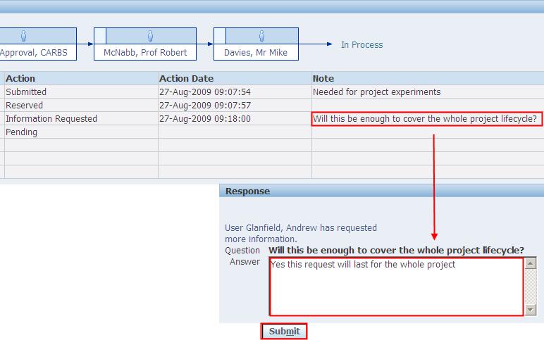 3.5 Requesting More Information When viewing a requisition request in a notification you may want more information about the requisition before you approve the request. How to do it 1.