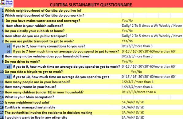 Questionnaires were devised, using the questions shown in Figure 2, with annotations showing the data to be used in the transport section of this study.