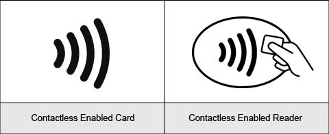 around 4cm from the card reader for 1 or 2 seconds. A small beep will notify you that the transaction has been successful. Are all the major banks adopting contactless payments?