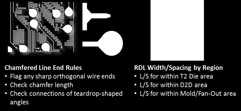 For example, package wire widths vary depending on whether they are over die, between die, or completely outside the die, so rules are needed to govern the design of wires in the package, including