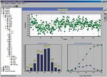 PharmaResearch PharmaResearch is a Windows-based system that offers data acquisition and analysis for press force and punch displacement data.
