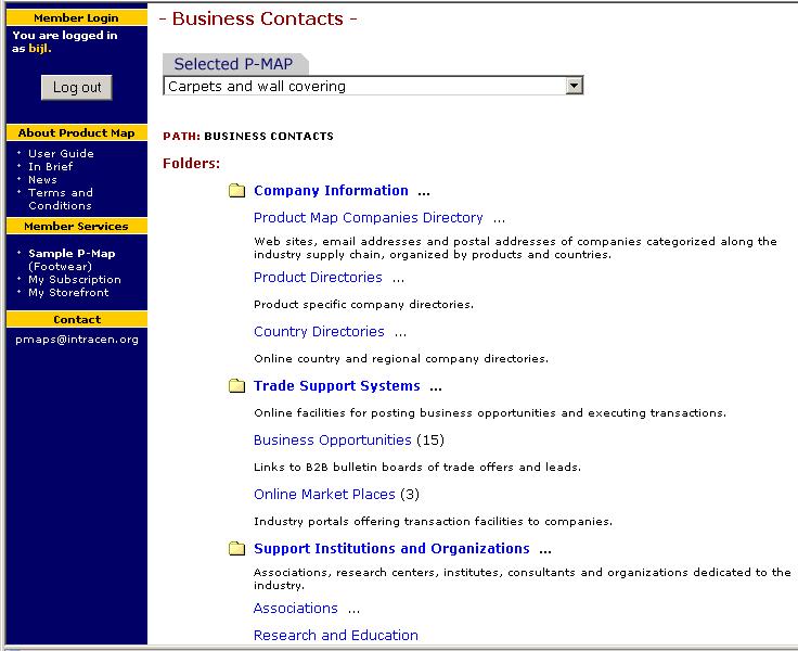 Business Contacts: Carpets and Wall Covering Company Web Sites Country and Product