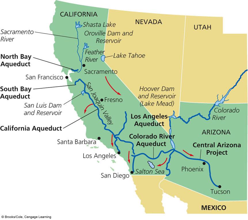 The California Water Project