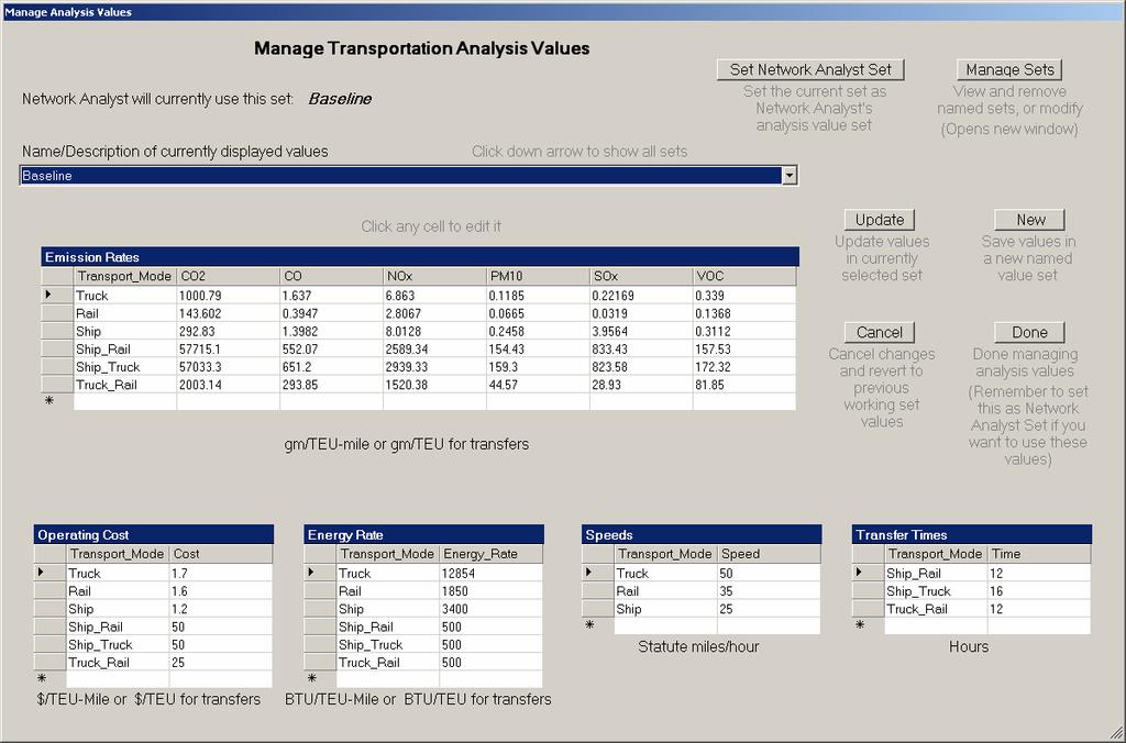 showing example items in the drop-down list of available sets of analysis values, each capturing different policy options or analysis cases. Figure 6.