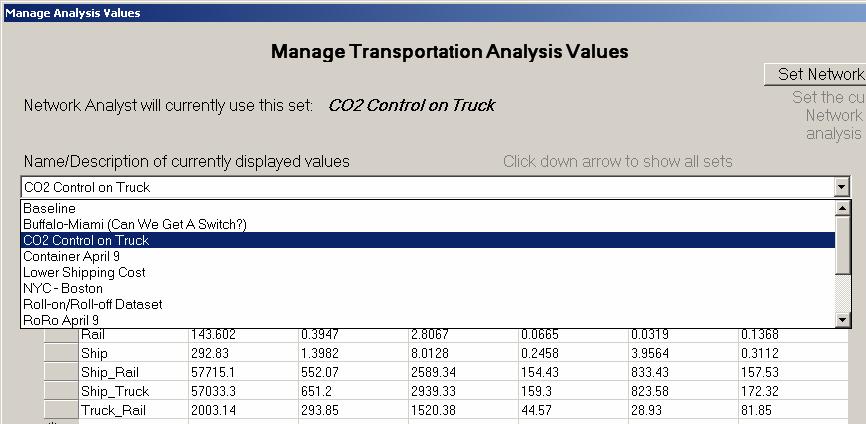 The policy analyst can define and manage multiple "cost" data sets To display the user interface that the policy analyst uses to define and manage transportation network costs, the policy