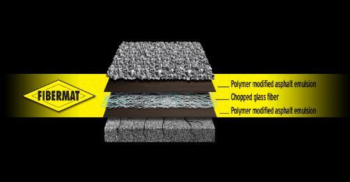 FiberMat Fiber Reinforced Membrane Wearing Surface Type A Wearing Surface