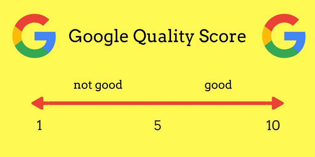 Quality score isn't just for Google's analysis. You can use your Quality Score to optimize your keywords and website content.