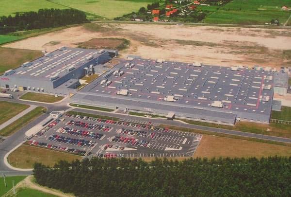 Aims 1. How has position of Poland s automotive industry in Europe changed since the 1990s? 2.