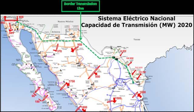 Border Transmission Line (under study): Direct Current (DC) transmission line, between 1,763 and 1,964 km long, depending on