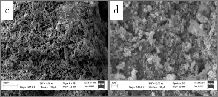 Fresh nickel oil palm biomass ash has larger surface area compared to fresh nickel alumina catalyst. The reduction of pore volume on the spent nickel alumina (86.
