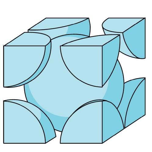 Body-Centered Cubic (BCC) Crystal Structure The coordination