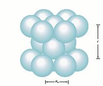 Hexagonal Close-Packed (HCP) Crystal Structure The total number of atoms per cell six atoms at the corners of the top and bottom planes (basal planes) shared by six unit