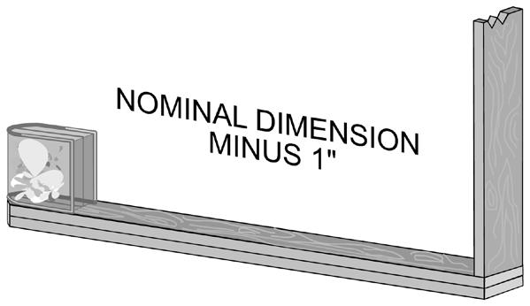 These dimensions should be equal within 1/8".