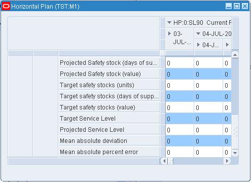 With Release 12, the horizontal plan of the Inventory Optimization Planner Workbench can now display the following additional rows: Target Service Level, expressed in percent (%) Achieved Service
