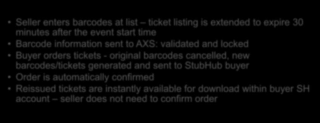 account within 48 hours of ordering tickets Instant Download Seller enters barcodes at list ticket listing is