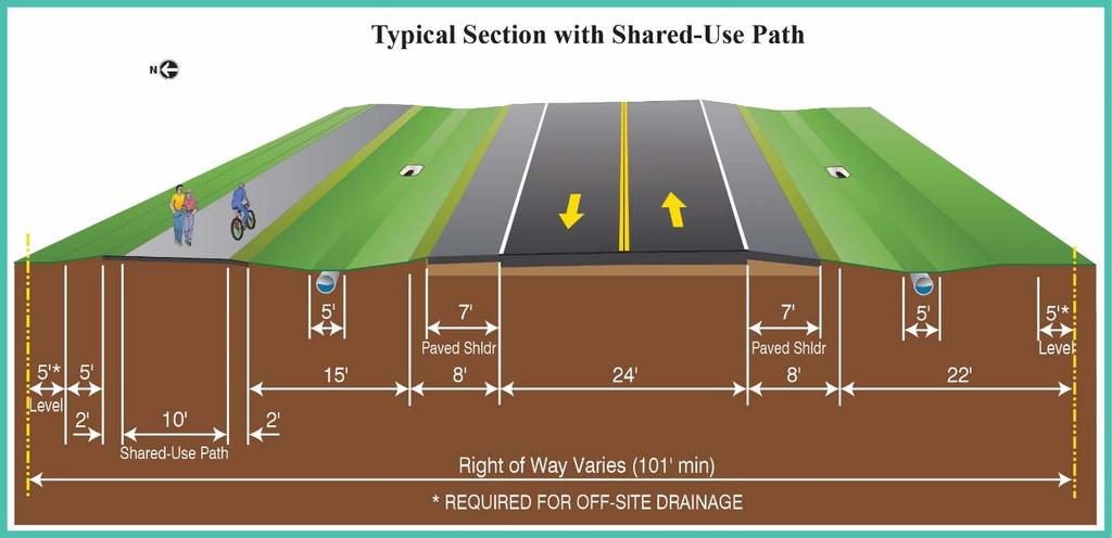 Figure 1 9: Recommended Typical Section Segment 2b 2-Lane Rural Typical Section Design Speed 55 MPH Segment 3: Marie Street to US 1.