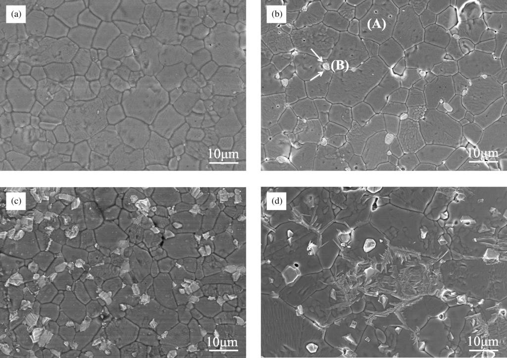 J. Li et al. J. Adv. Dielect. 4, 1450025 (2014) Fig. 3. The microstructures of TiO2 doped with different content of nano CuO, sintered at 950 C, 2 h: (a) x ¼ 1 wt.%, (b) x ¼ 4 wt.%, (c) x ¼ 7 wt.