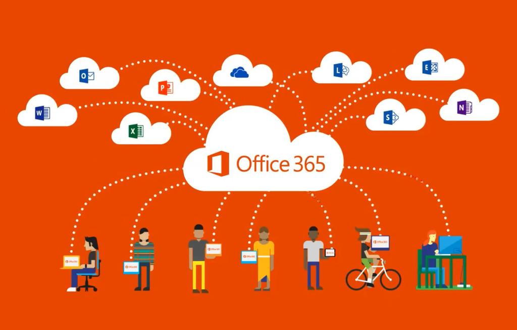 Benefits of Microsoft Office 365 Many businesses are not sure if Microsoft Office 365 is right for them or whether they are just better off buying the software and licenses and then installing it in