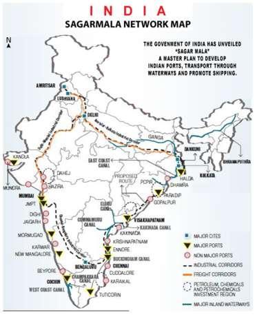 Indian Government Plans: Sagarmala Project The Sagarmala is a series of projects to leverage the country s coastline and inland waterways to drive industrial development.