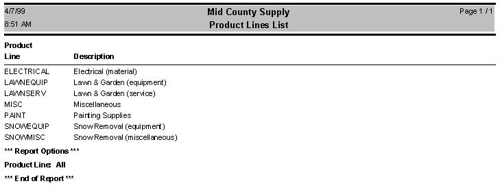 Product Lines List 14-14