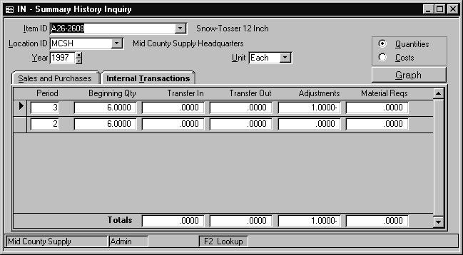 Internal Transactions Tab Inquiry Summary History Inquiry Internal Transactions Tab Overview If you select Quantities on the Summary History Inquiry screen, the totals for each period include the