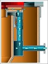 CASE STUDY: Installation of High Efficiency Separators Seal Gap Features: Air is