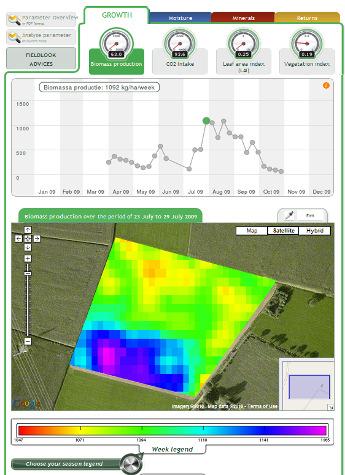 Fieldlook Weekly updates using multiple data sources >10 quantitative parameters Growth biomass production (kg/ha) CO2 intake (kg/ha) leaf area index LAI (m2 leaf/m2 ground) vegetation index NDVI
