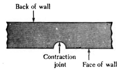 Contraction Joint: These are vertical joints placed in the wall (from top of base slab to the top of wall) that