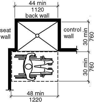 the surrounding walls and floor to which it is affixed. Figure 1104.11.3.