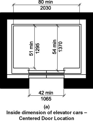 62 m 2 ) minimum, and provide a clear inside dimension of 36 inches
