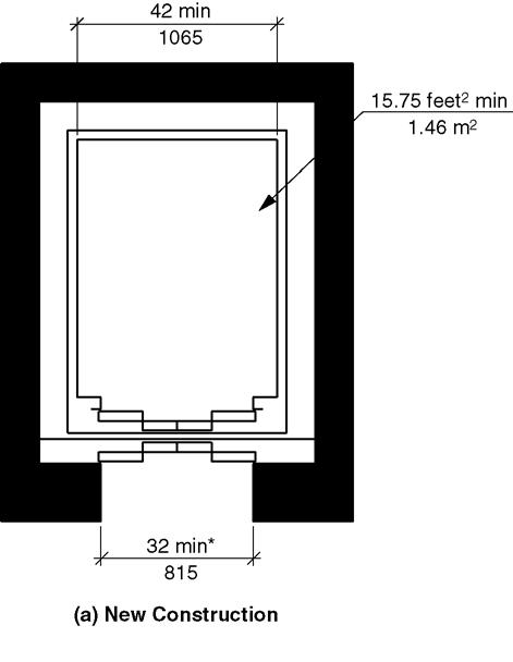 72 EXCEPTION: Car doors that provide a clear opening width of 36 inches (915 mm) minimum shall be permitted to be located on adjacent sides of cars that provide a clear floor area of 51 inches (1295