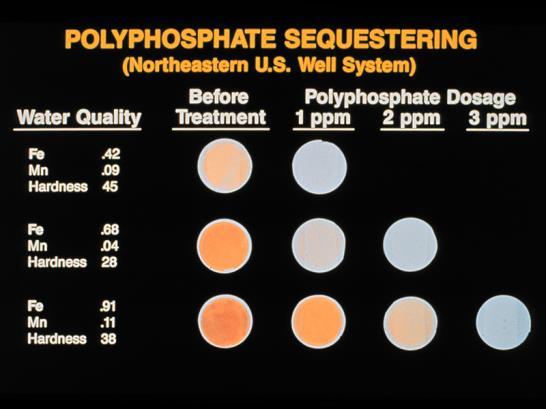Sequestering Mechanism Bonding of polyphosphate to metals Prevents chlorine from oxidizing metal Typically, iron and manganese Result is clear water Prior water was rusty