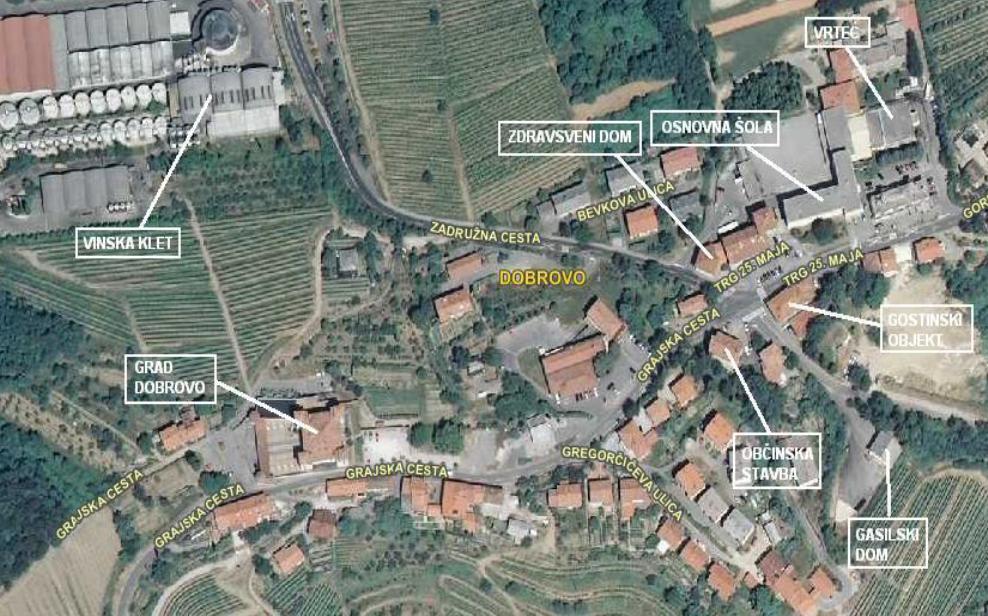 Potential customers of Geothermal DH Brda - small town 5749 inhabitants close to Italian border Brda is made up of 45 villages BRDA has a SEAP Dobrovo village 413 inhabitants- is the