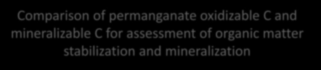 Comparison of permanganate oxidizable C and mineralizable C for assessment of organic matter stabilization and mineralization Tunsisa Hurisso, Steve Culman, Will