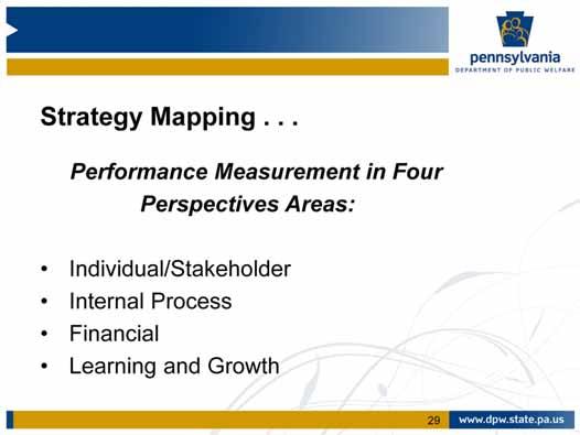 Once strategic themes, objectives, and initiatives have been identified, an organization continues to build its Balanced Scorecard by developing performance measures, keeping in mind each of the four