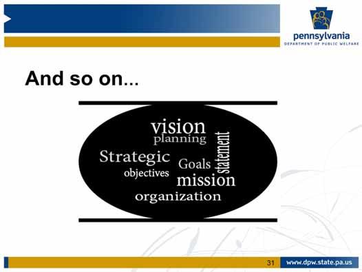 The process just described would be followed to identify strategic objectives, strategic initiatives, and key