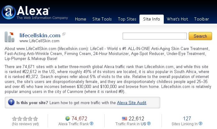 Online Competitive Analysis Tools: Alexa.com 4. Get Details directs user to overview page 5.