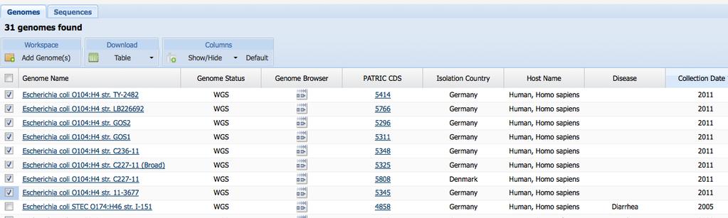 Check each of the boxes next to the genome name