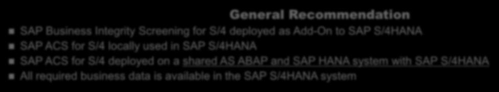 Landscape Deployment of SAP Business Integrity Screening for S/4HANA Add-On Deployment in SAP S/4HANA System General Recommendation SAP Business Integrity Screening for S/4 deployed as Add-On to SAP