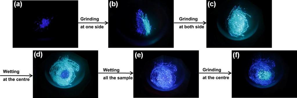 Fig. S10 (A) Powder X-ray diffraction patterns of TMOE-1 before and after annealing at 176 for 10 min, and the XRD patterns of TMOE-1 and TMOE-2 stimulated from their single crystal.