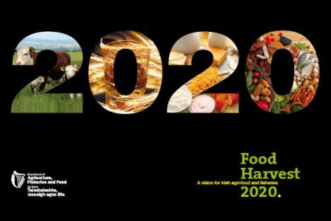 Food Harvest 2020 SMART Embracing innovation Embracing new technology Improving cost competitiveness GREEN Clearly