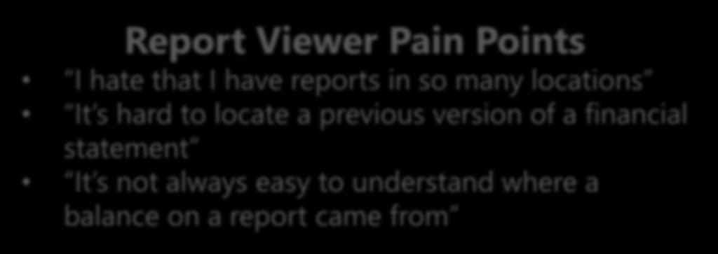 REPORT VIEWER/CONSUMER Report Viewer Pain Points I hate that I have reports in so many