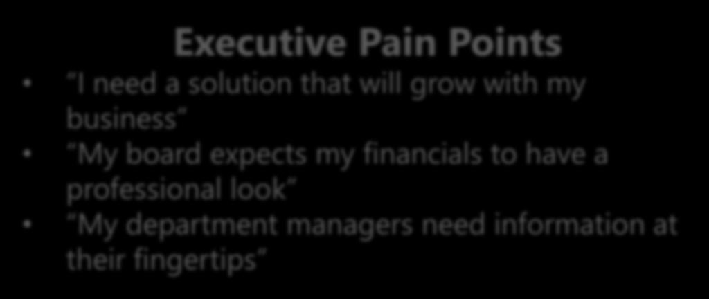 EXECUTIVE Executive Pain Points I need a solution that will grow with my business My board expects my