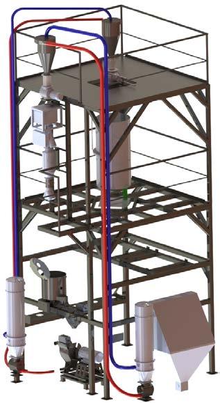 bagging stations, bulk bag filling or unloading stations, even day silos and complete milling plants with plansifter.